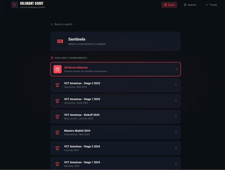 VALORANT SCOUT – screenshot 2