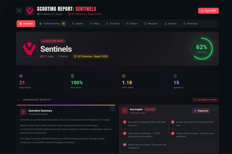 VALORANT SCOUT – screenshot 4
