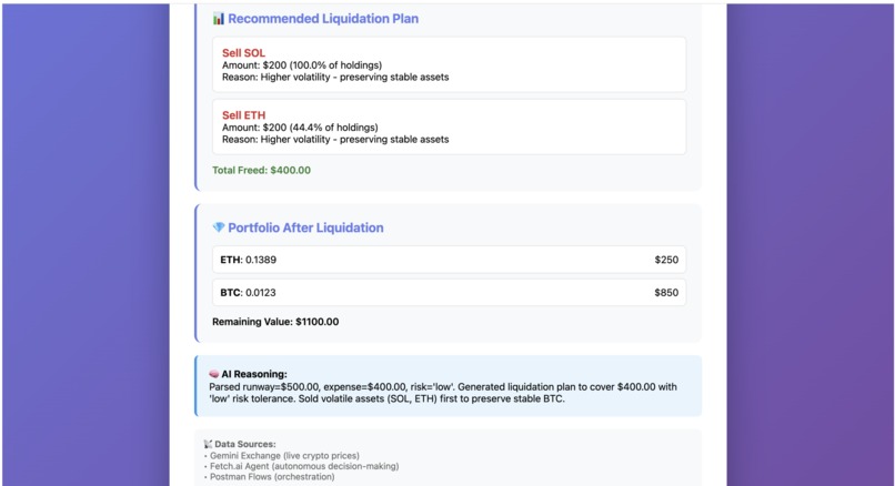 Cryptoagent - CFO – screenshot 4