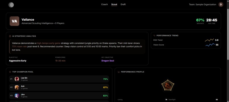 Yoe – screenshot 1