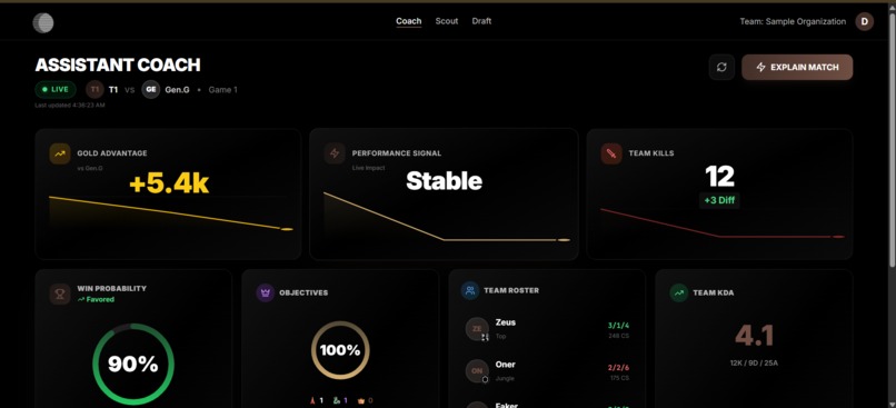 Yoe – screenshot 3