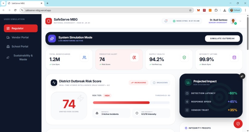SafeServe MBG – screenshot 1