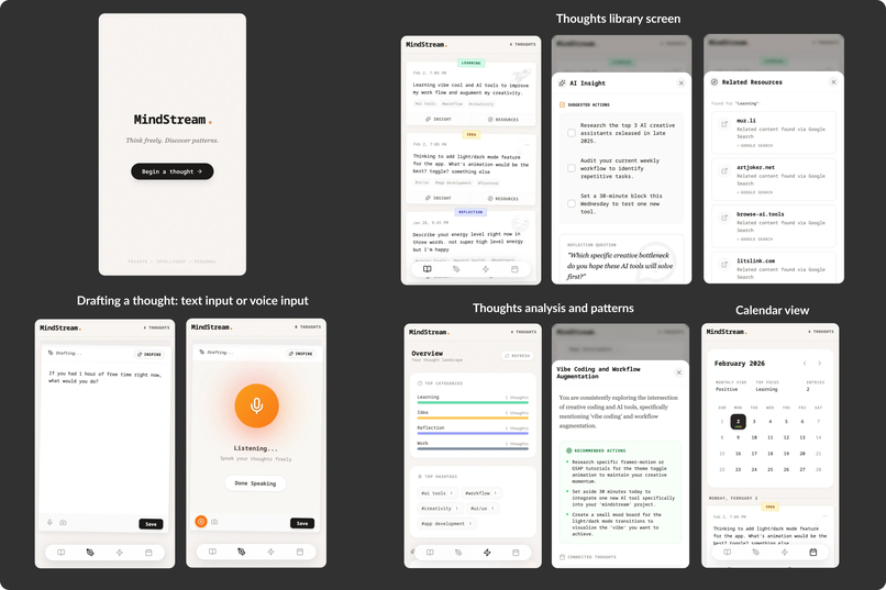 Mindstream – screenshot 1