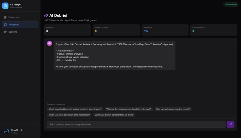 C9 Insight Coach – screenshot 4