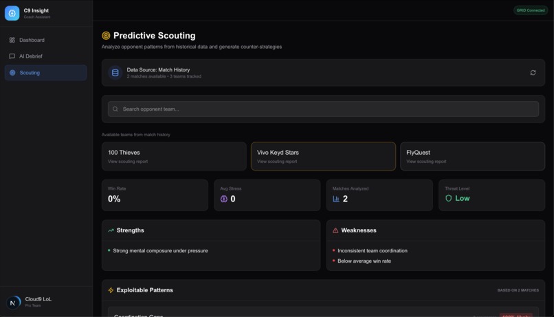 C9 Insight Coach – screenshot 5