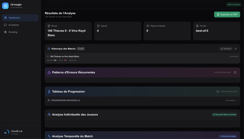 C9 Insight Coach – screenshot 8