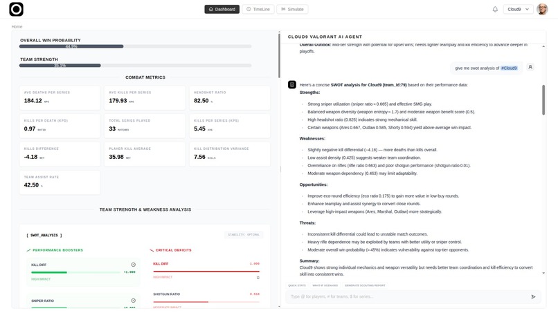 Esport AI Copilot – screenshot 1