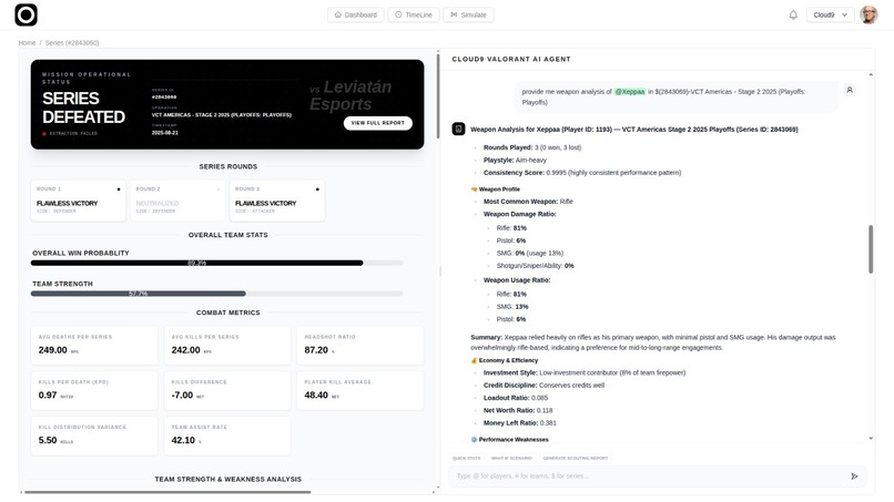Esport AI Copilot – screenshot 2