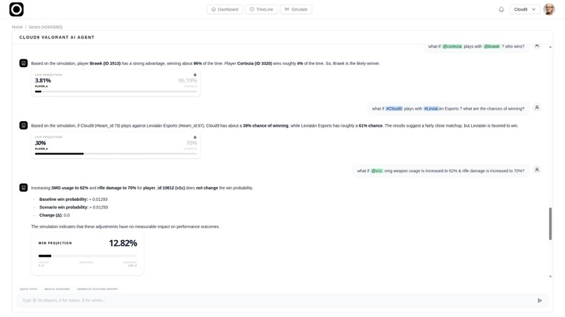 Esport AI Copilot – screenshot 3