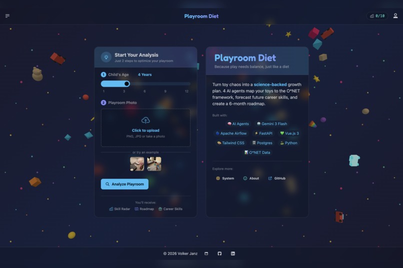 Playroom Diet – screenshot 2