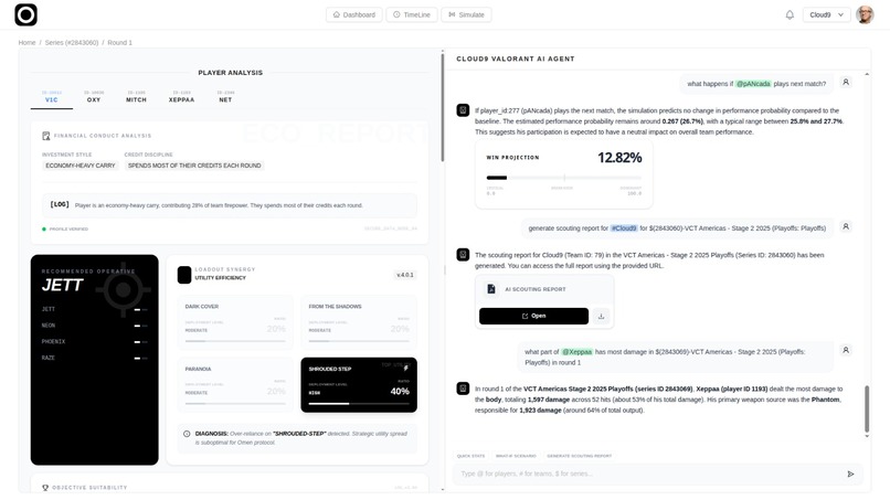 Esport AI Copilot – screenshot 9