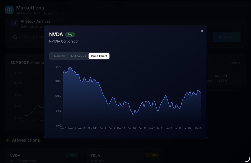 Gemini MarketLens – screenshot 4