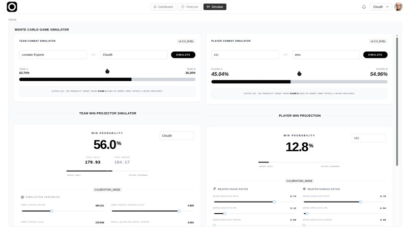 Esport AI Copilot – screenshot 5