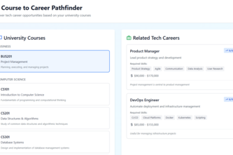 Course to Career Pathfinder