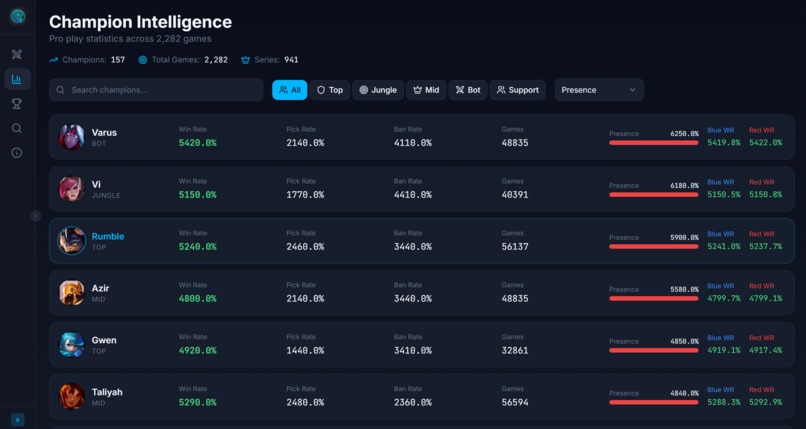 DraftMind AI – screenshot 7