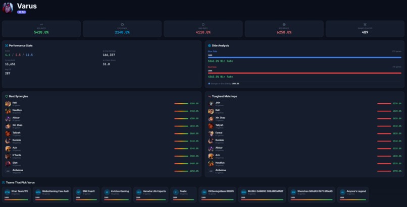 DraftMind AI – screenshot 8