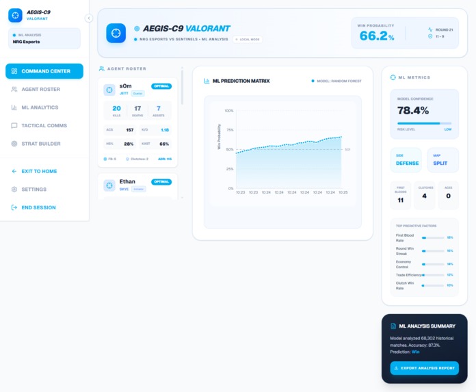 Aegis-C9 – screenshot 3