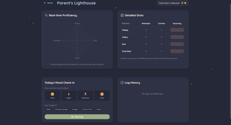 Lumi – screenshot 3