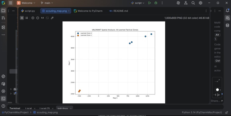 Devpost – screenshot 1
