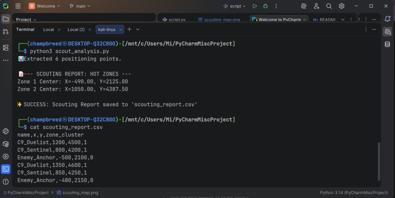 Devpost – screenshot 3