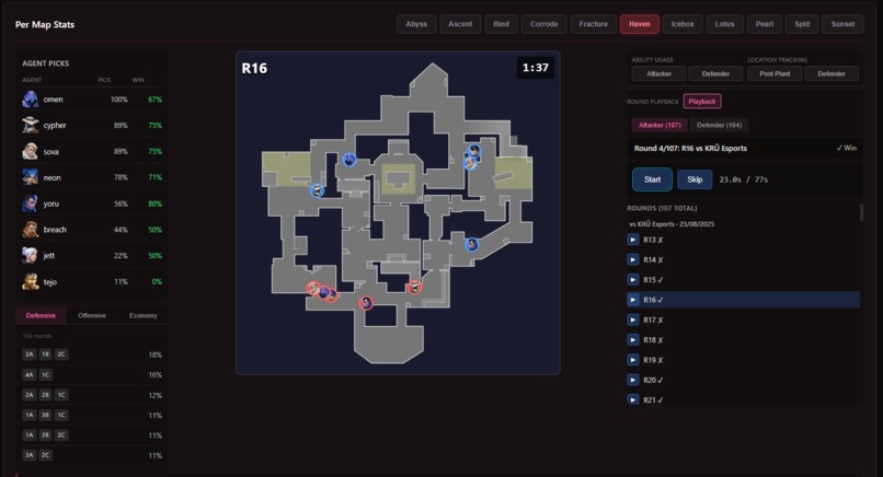 Spector - A Valorant and League of Legends Scouting Tool – screenshot 2
