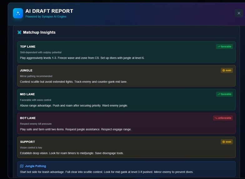 Synapse – screenshot 4