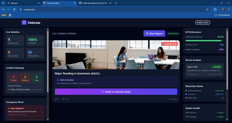 Civiclens – screenshot 4