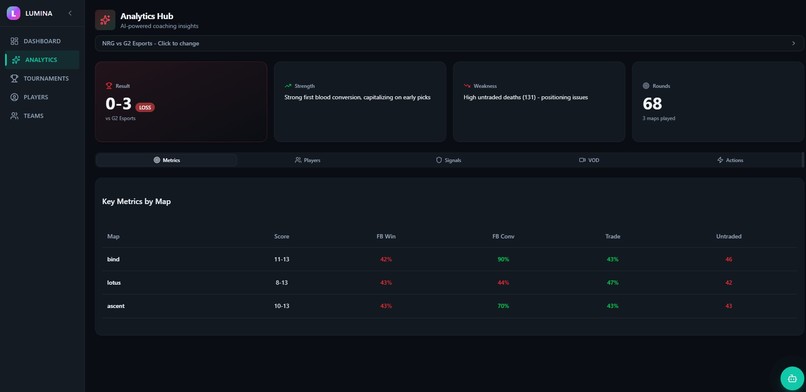 Lumina – screenshot 1