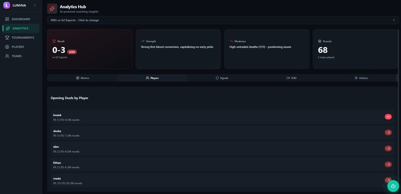 Lumina – screenshot 3