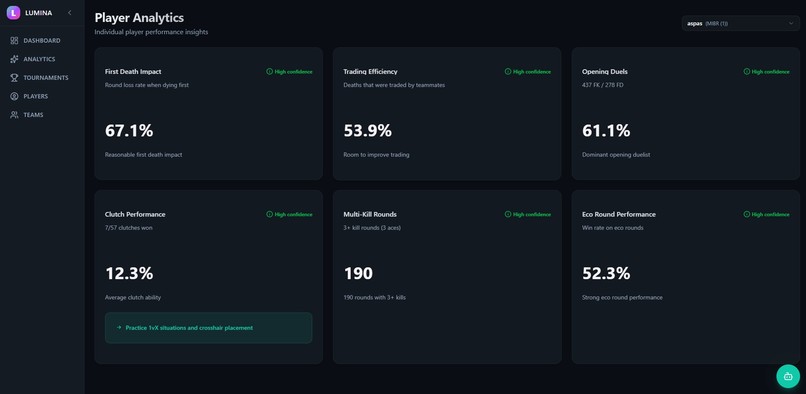 Lumina – screenshot 6