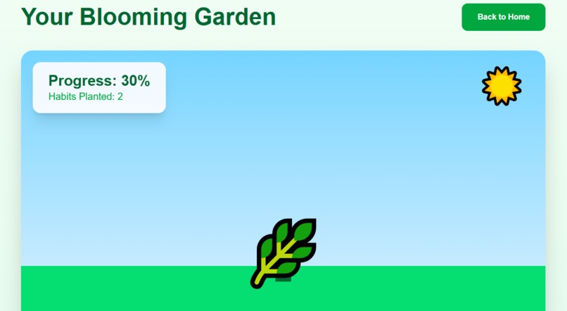 BloomTracker: Habit Garden with AI – screenshot 1