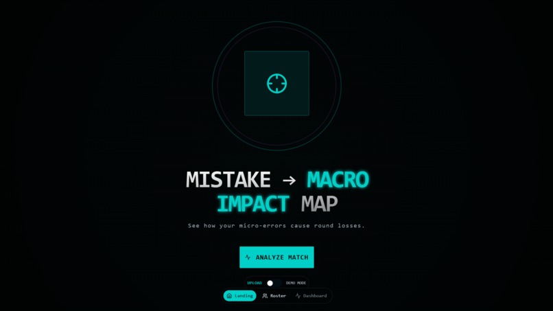 Mistake → Macro Impact Map – screenshot 4