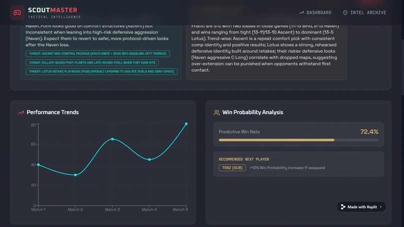 SCOUT MASTER – screenshot 4