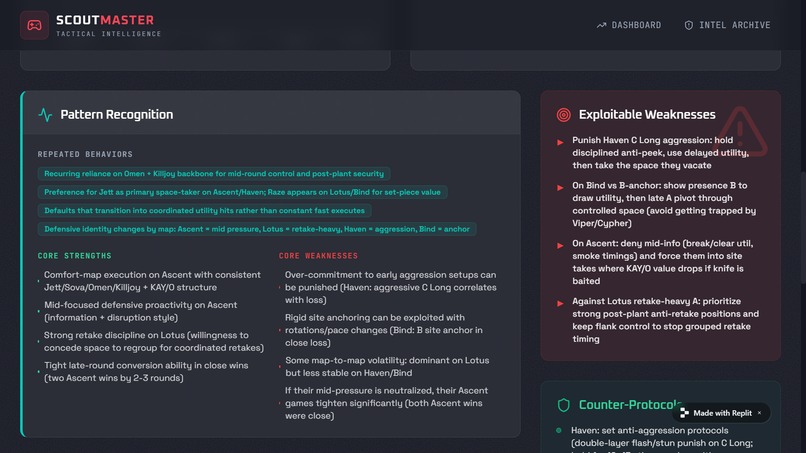 SCOUT MASTER – screenshot 5