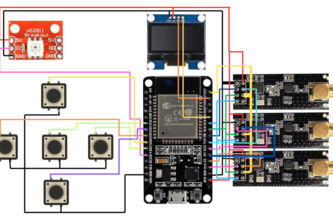 SIGNAL DISTRUBANCE FOR MONITORING DRONES