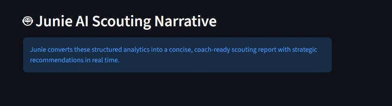 ScoutIQ : AI-Powered Opponent Scouting for Esports Teams – screenshot 4