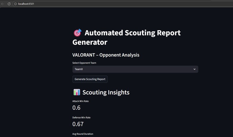 ScoutIQ : AI-Powered Opponent Scouting for Esports Teams – screenshot 1