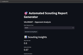 ScoutIQ : AI-Powered Opponent Scouting for Esports Teams