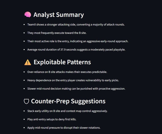 ScoutIQ : AI-Powered Opponent Scouting for Esports Teams – screenshot 3