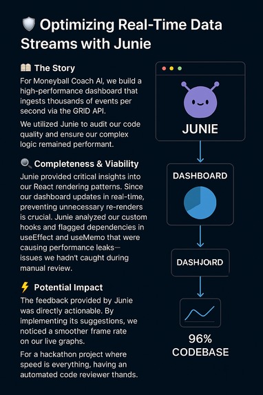 Moneyball Assistant Coach- Cloud9 Esports Analytics Platform – screenshot 4