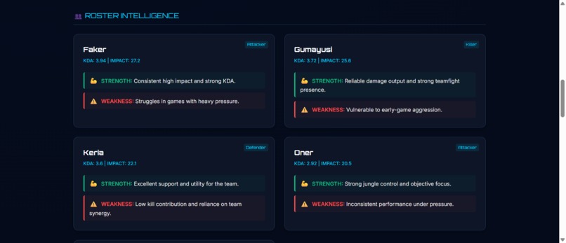 Cloud9 Stratos — Automated Scouting Report Generator – screenshot 5