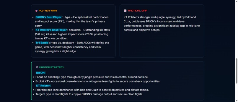 Cloud9 Stratos — Automated Scouting Report Generator – screenshot 7