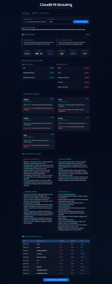 Cloud9 Stratos — Automated Scouting Report Generator – screenshot 11
