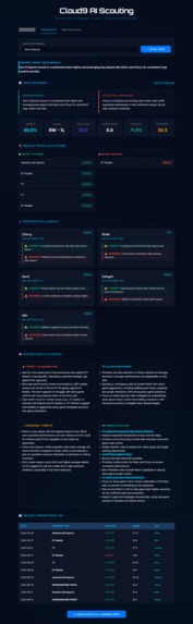 Cloud9 Stratos — Automated Scouting Report Generator – screenshot 12