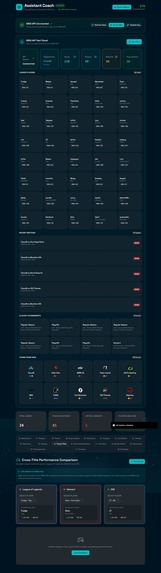 Moneyball Assistant Coach- Cloud9 Esports Analytics Platform – screenshot 16
