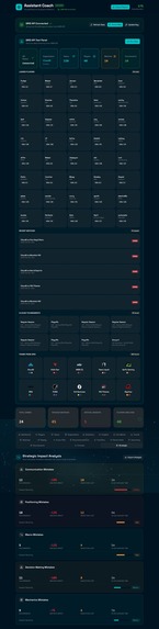 Moneyball Assistant Coach- Cloud9 Esports Analytics Platform – screenshot 21