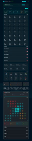 Moneyball Assistant Coach- Cloud9 Esports Analytics Platform – screenshot 14