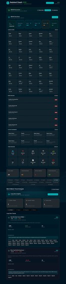 Moneyball Assistant Coach- Cloud9 Esports Analytics Platform – screenshot 13