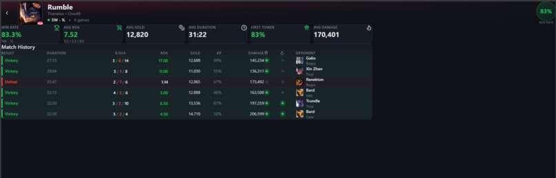 TeamBuilder – screenshot 4