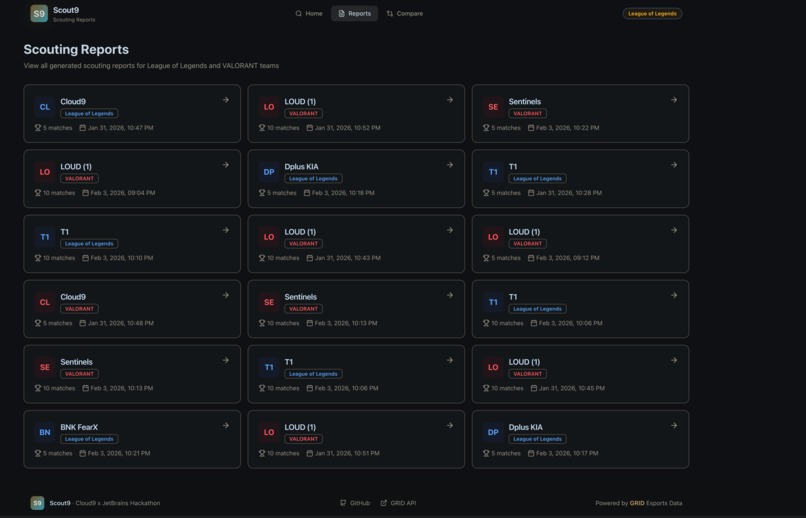 scout9 – screenshot 3